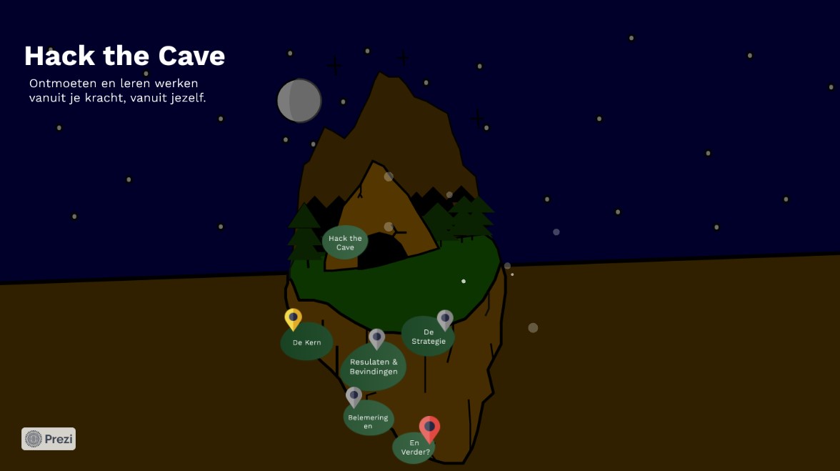 hackcave presentation